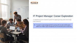 Project Manager Career Exploration 101 Grades 4-12 PPTX Slides Presentation Deck