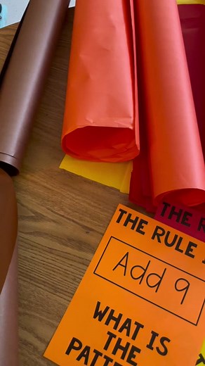 Engaging Pattern Practice Activities for Third Graders