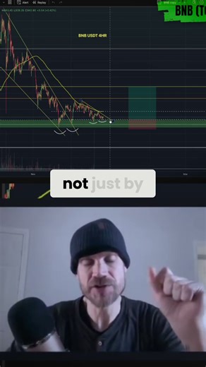 BNB Price Prediction: Binance Token's Next Move #shorts