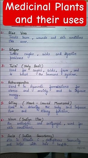 Medicinal plants name and their uses | 10 Medicinal plants name with their uses #handwritingskills