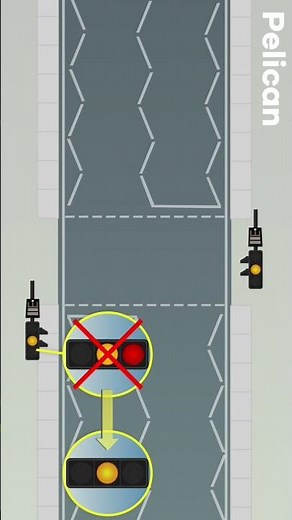 Pelican crossings. You need to know this on your uk driving theory test
