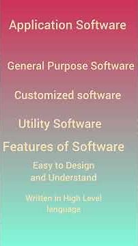Definition and features of Application Software