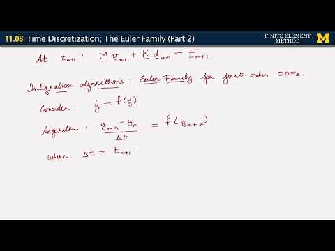11.08. Time Discretization; The Euler Family (Part 2)