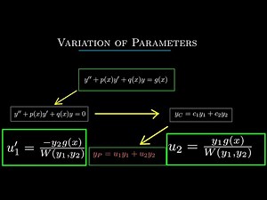 Variation of parameters