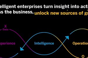 It's time to close the experience gap. Connect experience and operational data, unlock new sources of growth, and lead the industry. Learn more: http://sap.to/618415ZnM | SAP