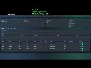 Live Trade Signal Bot 24/7