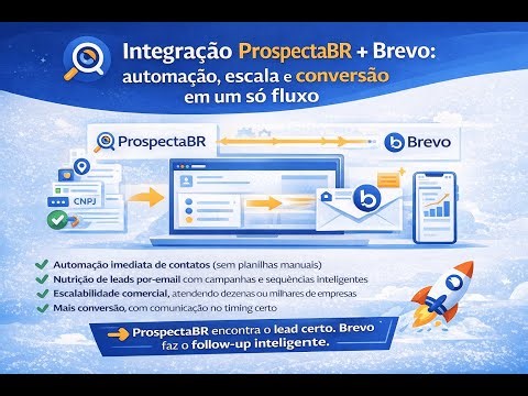 Integração ProspectaBR + Brevo: automação, escala e conversão em um só fluxo