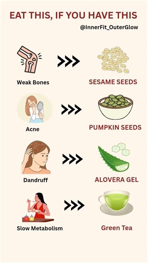 Eat These Foods to Fix Common Health Problems Naturally #healthylifestyle #healthydiet #shorts