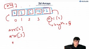 Lecture 11 - 2D Arrays f1