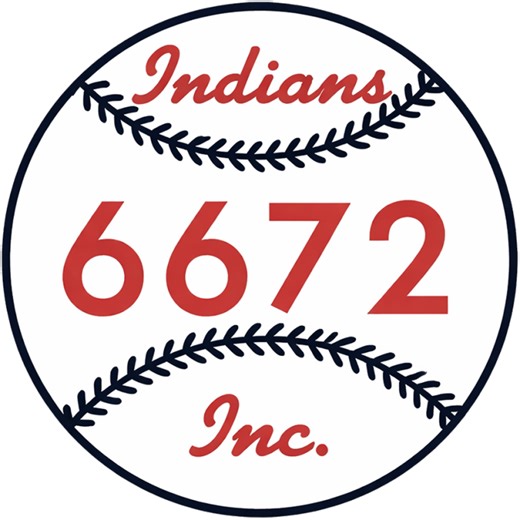 Indianapolis Indians Primary Logo (1964–1968) | SportsLogos dot Net
