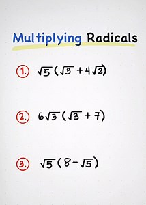 156K views · 10K reactions | Algebra Review: Multiplying Surds/Radicals #math #mathtutor #TeacherGon #Algebra | Ako si Teacher Gon | Facebook
