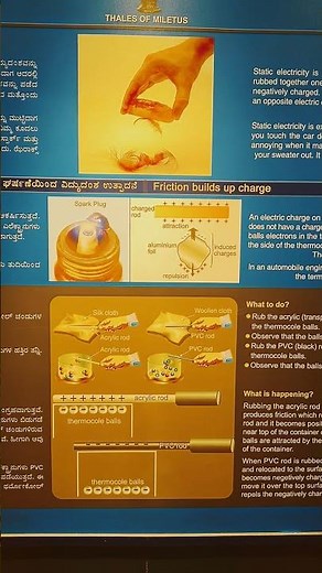 What is static electricity?