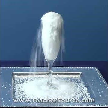 Instant Snow Polymer