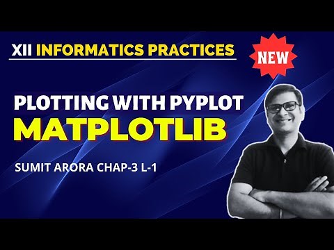 Plotting with Pyplot Class 12 | Matplotlib Python | Data Visualization Class 12 | Chapter-3