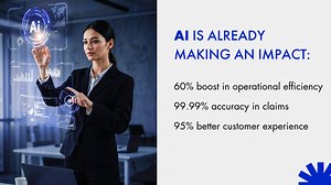 The Power of AI: How Artificial Intelligence Is Changing Insurance Operations