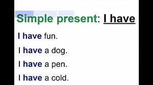 58K views · 7.1K reactions | Simple Present - I have | Empowering English Learning | Facebook