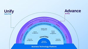 SAP design system is powering the next generation of AI-led product design