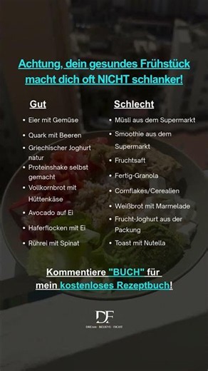Dein gesundes Frühstück macht dich vielleicht gar nicht schlanker.