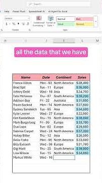 Learn how to use the dot and asterisk symbols in Excel! #excel #excelhacks #spreadsheet s t