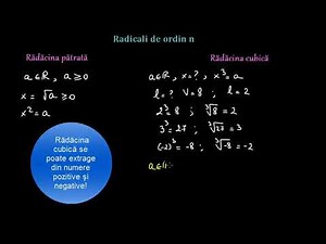 Radicals of order n | Lectii-Virtuale.ro