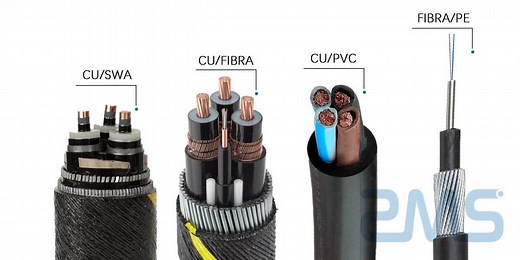 Cable Submarino Internet | Submarine Optical Fiber - ZMS CABLE