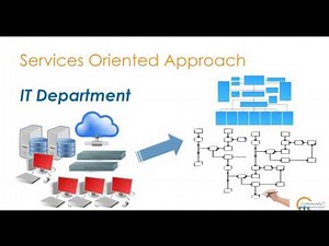 Building an Effective Nonprofit IT Department