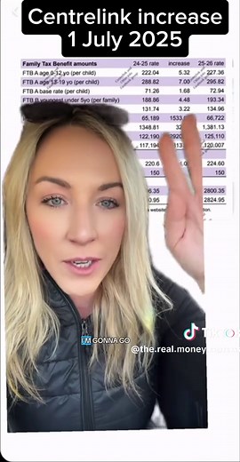 Centrelink Changes: New Family Tax Benefit in Australia