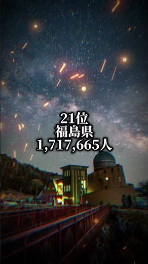 都道府県人口ランキングTOP47です！#地理系 #ランキング