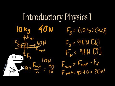 Introductory Physics in a Nutshell