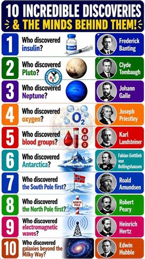 10 Incredible Discoveries & The Scientists Behind Them 🔬 | History of Science Facts #sciencerocks
