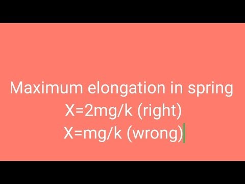 Maximum elongation in spring / Work Power Energy 