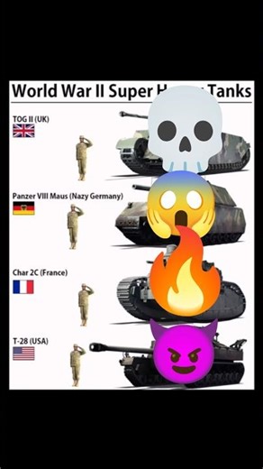 TOS-1 vs. TOS-2: Russian Multiple Rocket Launcher Systems Comparisonl