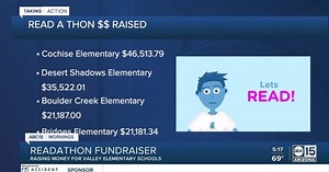 Valley schools raising thousands of dollars with Read-a-thon