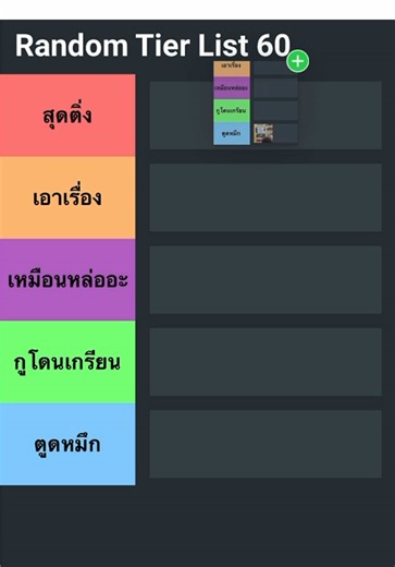 #tierlist #จัดอันดับ