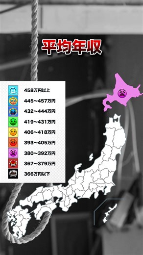 禁断エリアMAP on Instagram: "平均年収 都道府県別MAP | No5 ⭐️コメントで皆様の考察を募集しています！ 当チャンネルではコメント欄で鋭い考察がたくさんあります。 ぜひ、コメント欄をご覧ください！各都道府県の地元の方の生の声が集まります！ また、今後の活動のためご登録いただけると嬉しいです！ 【考察：都道府県別 平均年収の地域差 要因3つ】 ① 産業構造と雇用機会 東京都・神奈川県・愛知県といった大都市圏は、大企業の本社や製造業の集積が進んでおり、高収入の専門職・管理職ポストが多く存在する。逆に農林水産業や中小企業の比率が高い県では全体の給与水準が低くなりやすい傾向があると考察。 ② 人口集中と都市化の影響 首都圏・中京圏・関西圏など人口が集中する地域は生活コストも高く、それに応じた給与水準が設定されるため平均年収が上がる。一方、地方や過疎地域では人材流出や労働市場の縮小が進み、給与水準が抑えられる構造が見られる。 ③ 企業規模と業種の偏り 上位県はIT、金融、メーカーなど収益性の高い業種に就業する比率が高く、平均を押し上げている。対して地方県は小規模事業者や