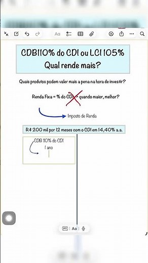 CDB de 110% do CDI ou LCA de 95% do CDI. Qual rende mais? #shorts