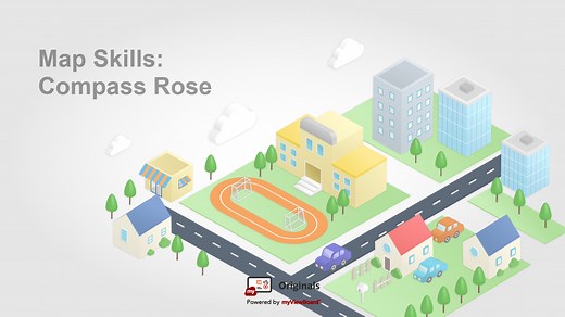 Map Skills: Compass Rose