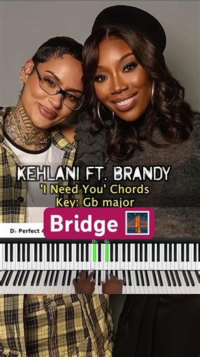 Kehlani ft. Brandy - I Need You Chords (Bridge) #rnbsoul #chordprogression #rnb #pianocover #music