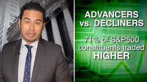 Futures Turn to Housing Data for Direction