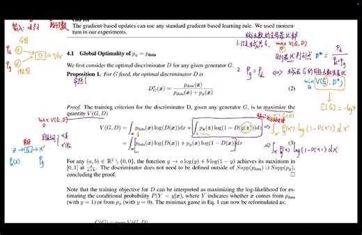 【论文精读】对抗生成网络GAN：证明当且仅当（pg = pd）生成器生成的样本与原图数据分布一致，得到最优生成器【全局最优解】【理论证明】