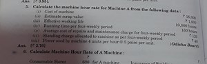 Calculate the machine hour rate for Machine A from the followin... | Filo