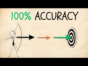 How to Win Every Argument (Even if You Are Wrong)