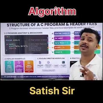 What is an Algorithm #algorithm #youtubeshorts #youtube #shorts #modified