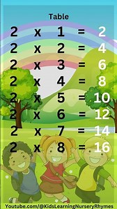 2nd Table | 2 times table | multiplication table #table #2timestable #multiplicationtable