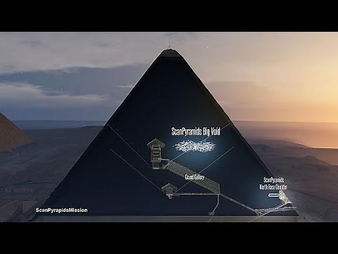 Cosmic-ray imaging finds hidden structure in Egypt’s Great Pyramid