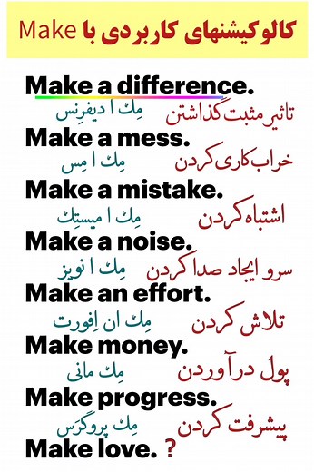 Collocations of MAKE. #storytime #English #englishbulldog #vocabulary #viralpage #viralvideo #englishhome #englishlearning #تمرین #englishclass #virals #reelsfb #viralpost #englishvocabulary #english #englishteacher #viralreels #viral #viralfb #nailartist | آموزش زبان انگلیسی / مکالمه انگلیسی