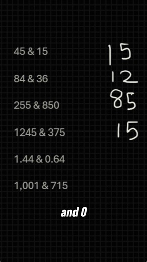 Can you find the Greatest common divisor?