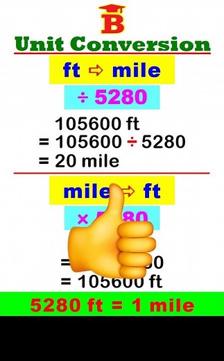 ft to mile, mile to ft Conversion