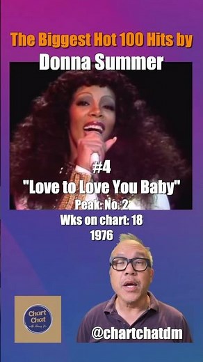 Donna Summer - Five Biggest Hot 100 Hits #donnasummer