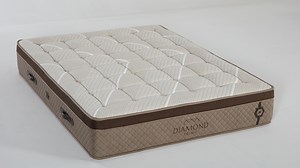 Υπέρδιπλα Στρώματα Με Εγγύηση 10 Ετών | Istikbal Kimerland